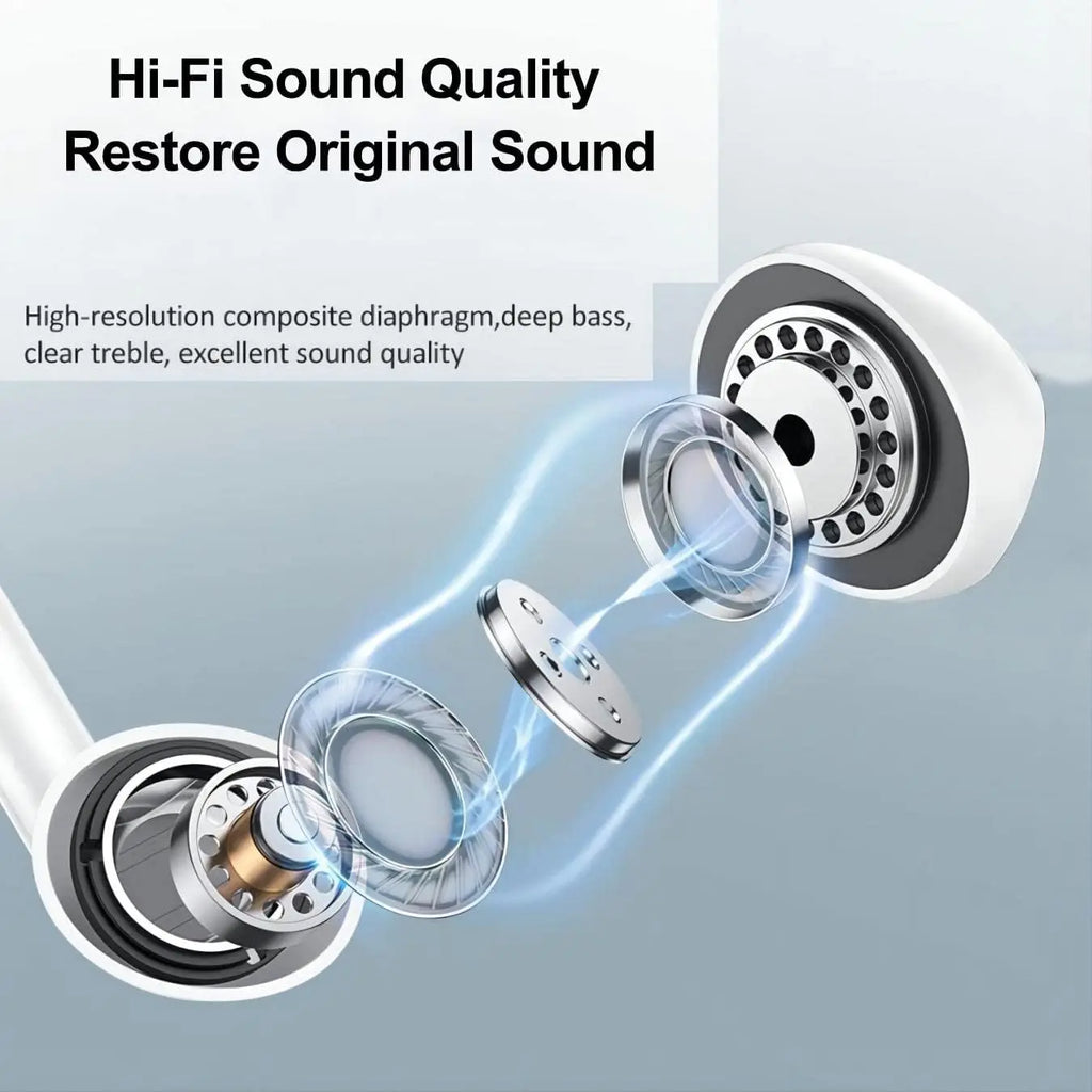 Auriculares con cable originales para iPhone 16/15/14/13/12/11 Pro Max 7/8Plus XR/XS/X iPad auriculares internos Lightning USB-C 3,5mm