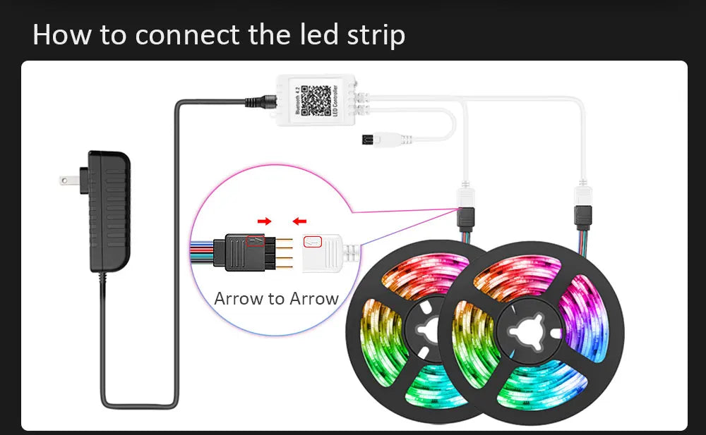 Luces de tira LED Tiras de luz inteligentes con control de aplicaciones Luces LED RGB para dormitorio, sincronización de música que cambia de color
