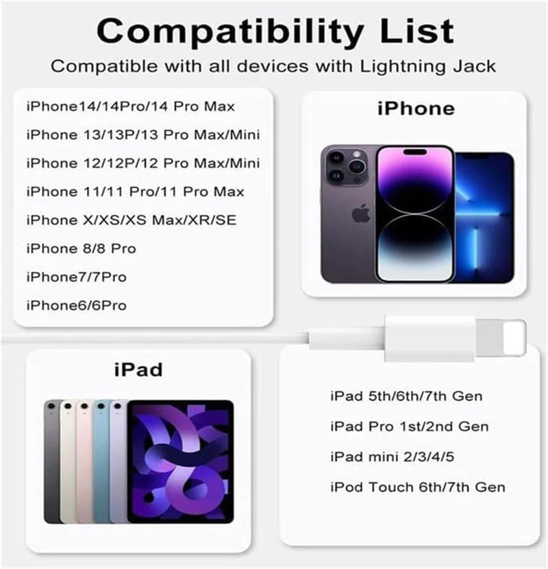 Auriculares con cable originales para iPhone 16/15/14/13/12/11 Pro Max 7/8Plus XR/XS/X iPad auriculares internos Lightning USB-C 3,5mm