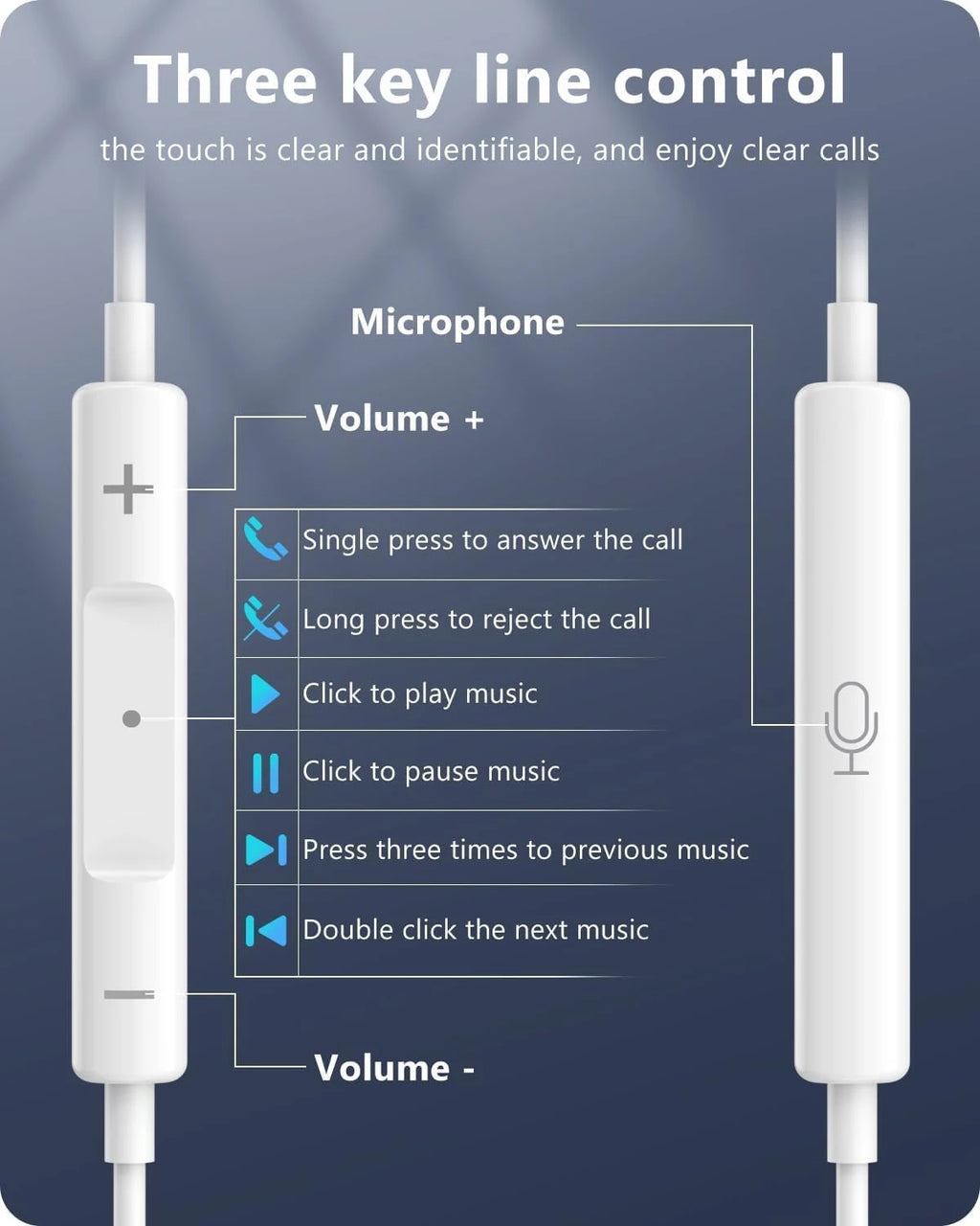 Auriculares con cable originales para iPhone 16/15/14/13/12/11 Pro Max 7/8Plus XR/XS/X iPad auriculares internos Lightning USB-C 3,5mm