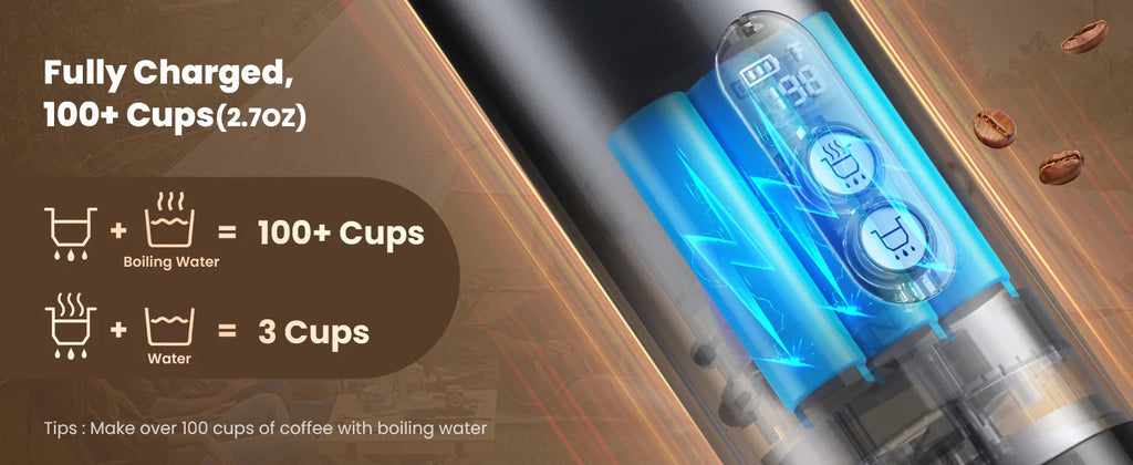 Cafetera exprés de 150W con autocalentamiento rápido de 2-3 Min, cafetera Espresso portátil de viaje con soporte también para taza de té pequeña para N