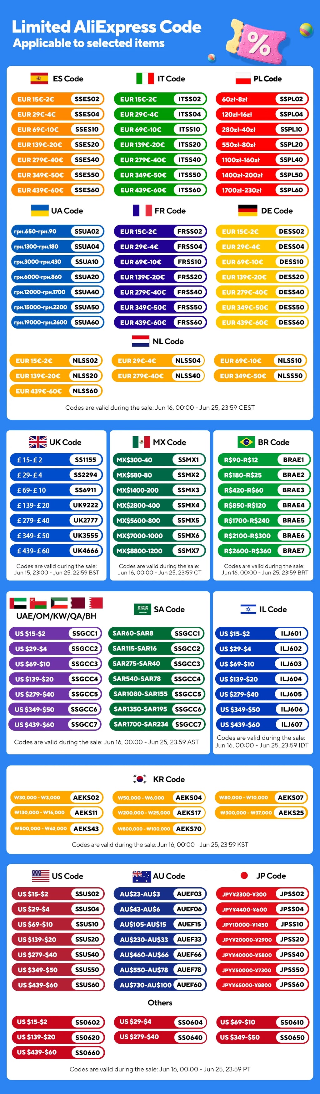 Taza Termo con pantalla de temperatura de 500ML, botella Termo dividida de acero inoxidable, taza aislada al vacío para exteriores, regalo del Día del Padre