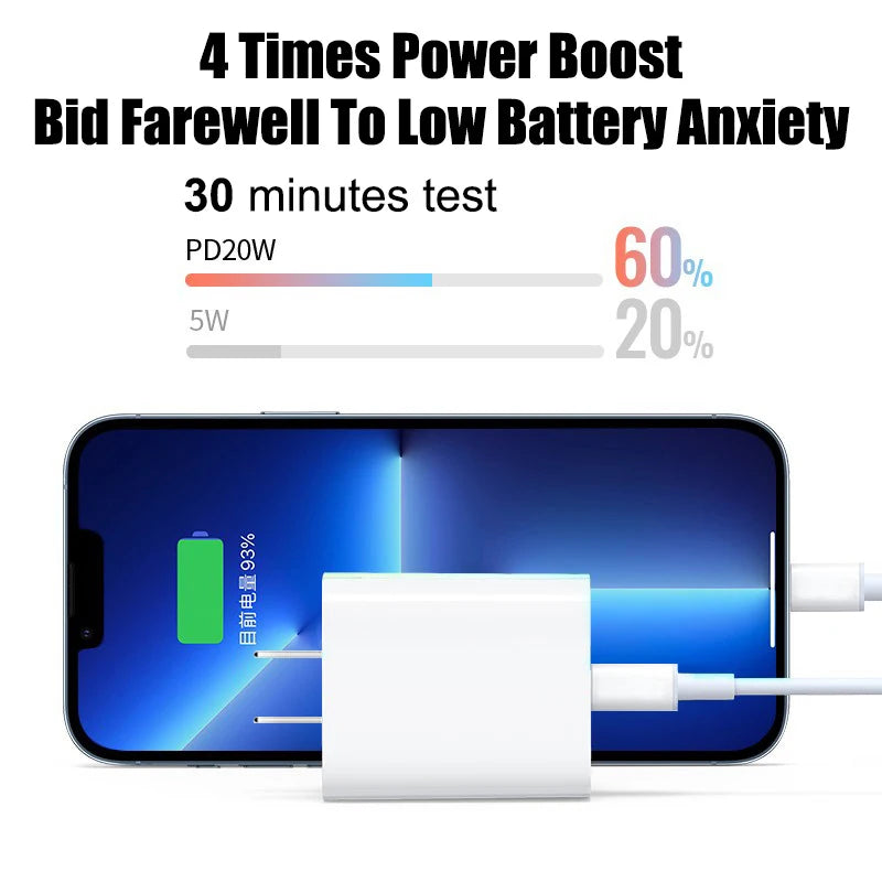 PD 20W Fast Charger For iPhone 16 14 13 12 11 15 Pro Max Plus Mini X XR iPad USB Type C Charger Fast Charging Quick Charger Plug