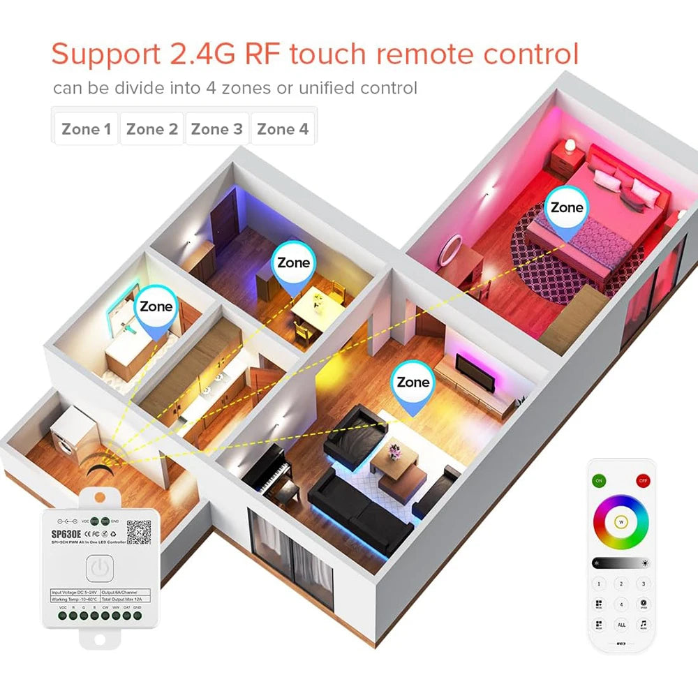 FCOB WS2811 tira de LED RGB COB direccionable 12v 24v 720LEDs/m SP530E 2,4 GHz controlador Bluetooth y control remoto RC3/RB3 1m2m3m4m5m conjuntos