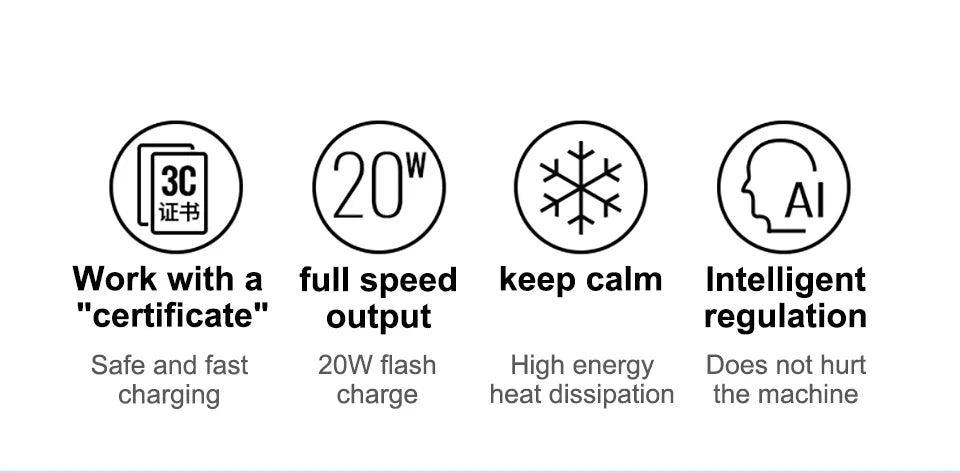 PD 20W Fast Charger For iPhone 16 14 13 12 11 15 Pro Max Plus Mini X XR iPad USB Type C Charger Fast Charging Quick Charger Plug
