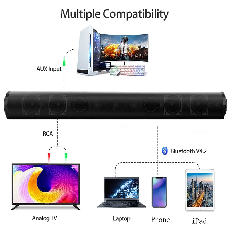 Barra de sonido súper potente, altavoz inalámbrico portátil con Bluetooth, estéreo envolvente, caja de sonido para TV en casa, Subwoofer, Radio FM, caixa de som
