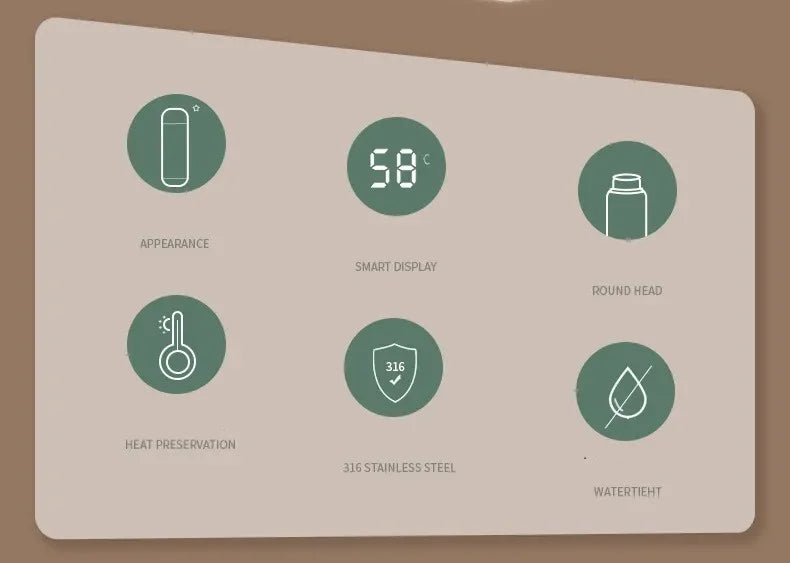 Taza Termo con pantalla de temperatura de 500ML, botella Termo dividida de acero inoxidable, taza aislada al vacío para exteriores, regalo del Día del Padre