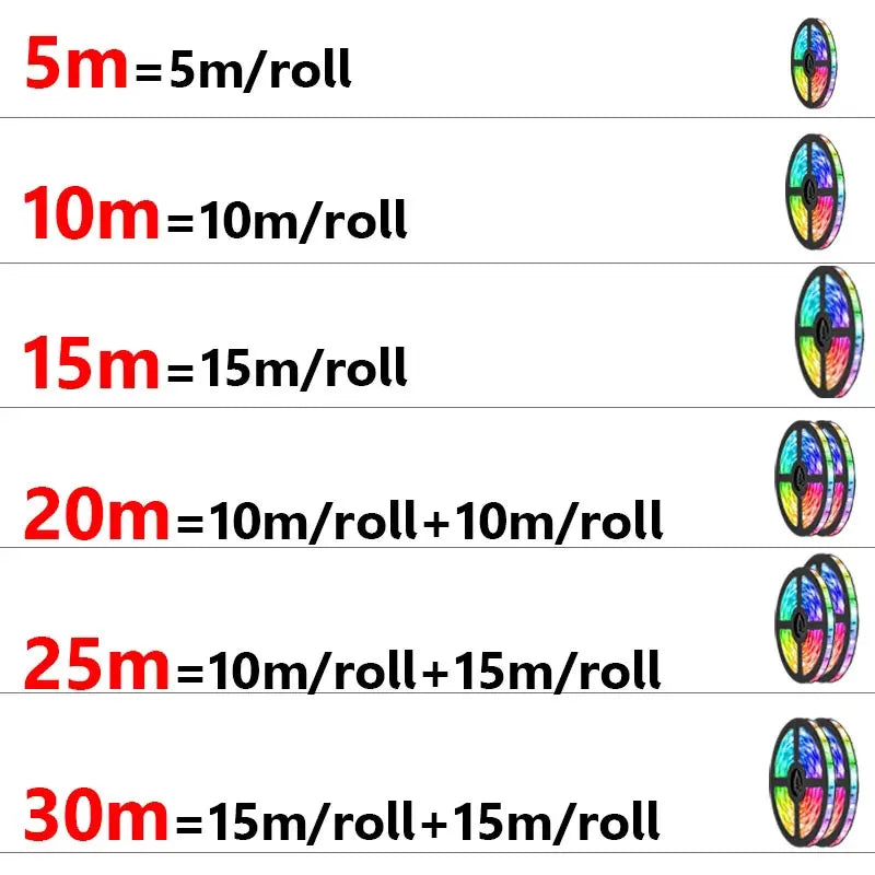 Tira de luces Led Usb 5V 5050, luz Led inteligente para pared, habitación, Bluetooth, Wifi, Alexa 15, 20 metros, cinta Rgb, retroiluminación de Tv, cinta Led, Luces