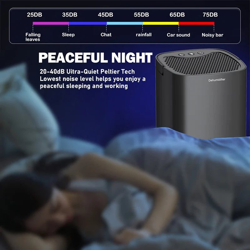 Deshumidificador de aire portátil, máquina absorbente de humedad silenciosa, secador de aire para el hogar, dormitorio, oficina, cocina, desodorante, enchufe UE/EE. UU.