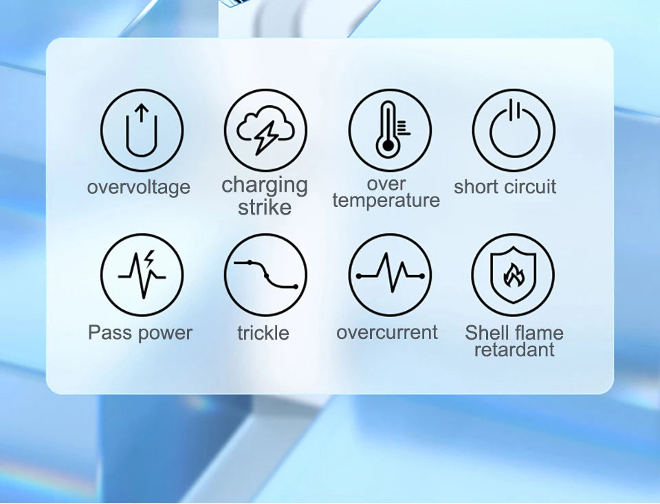 PD 20W Fast Charger For iPhone 16 14 13 12 11 15 Pro Max Plus Mini X XR iPad USB Type C Charger Fast Charging Quick Charger Plug