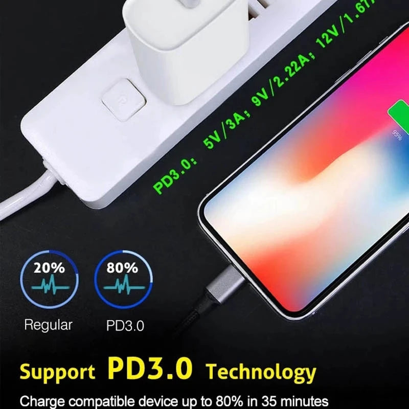 Original 20W USB-C Power Adapter For iphone 16 15 14 mini Pro Max Type C fast charger for Apple Cable for iPhone X 11 12 13 Plus