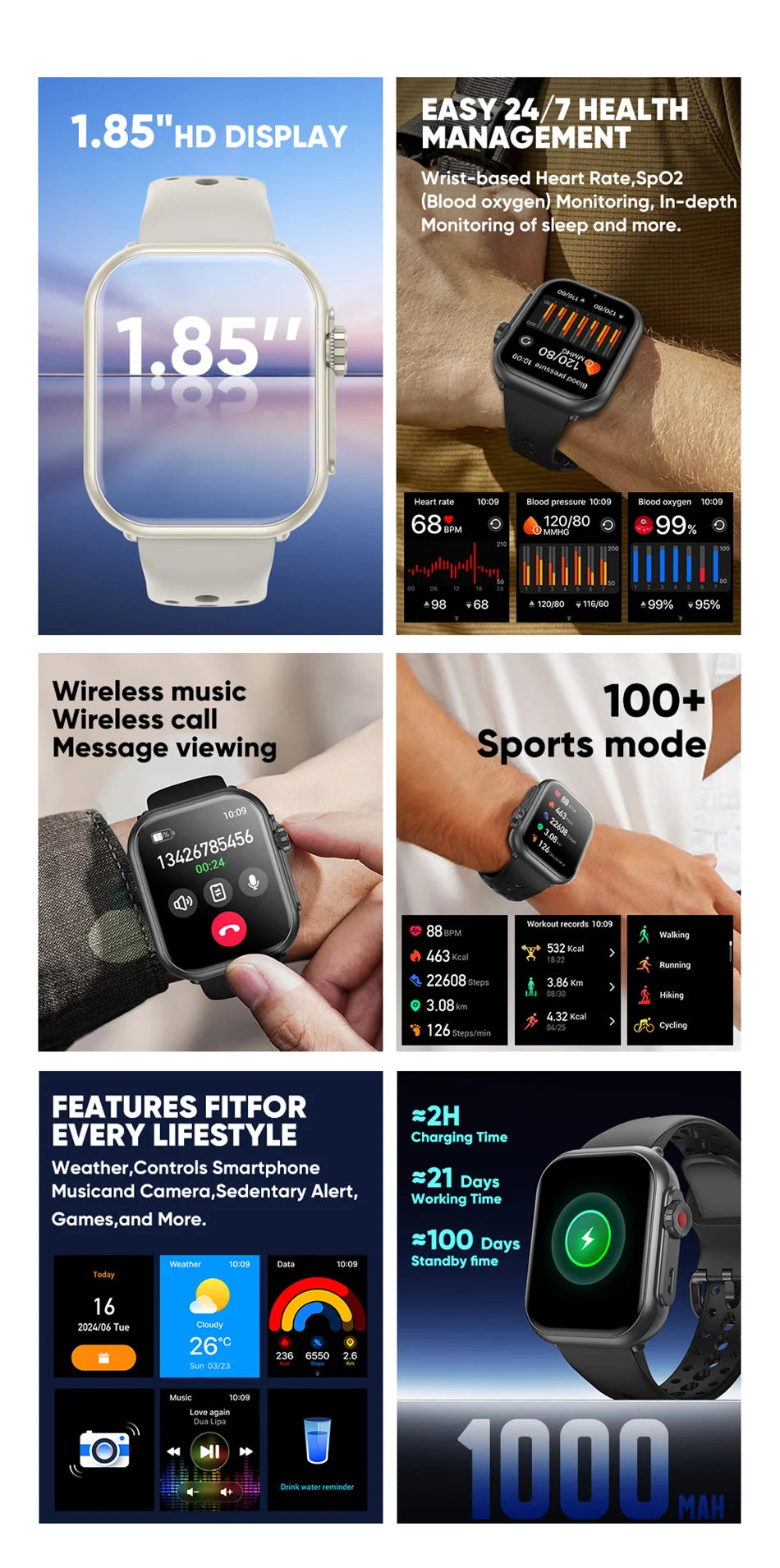Reloj Inteligente Ultra 2 1000 mAh reloj inteligente hombres mujeres 1,85 pulgadas HD pantalla completamente táctil IP68 impermeable Bluetooth llamada Smartwatch
