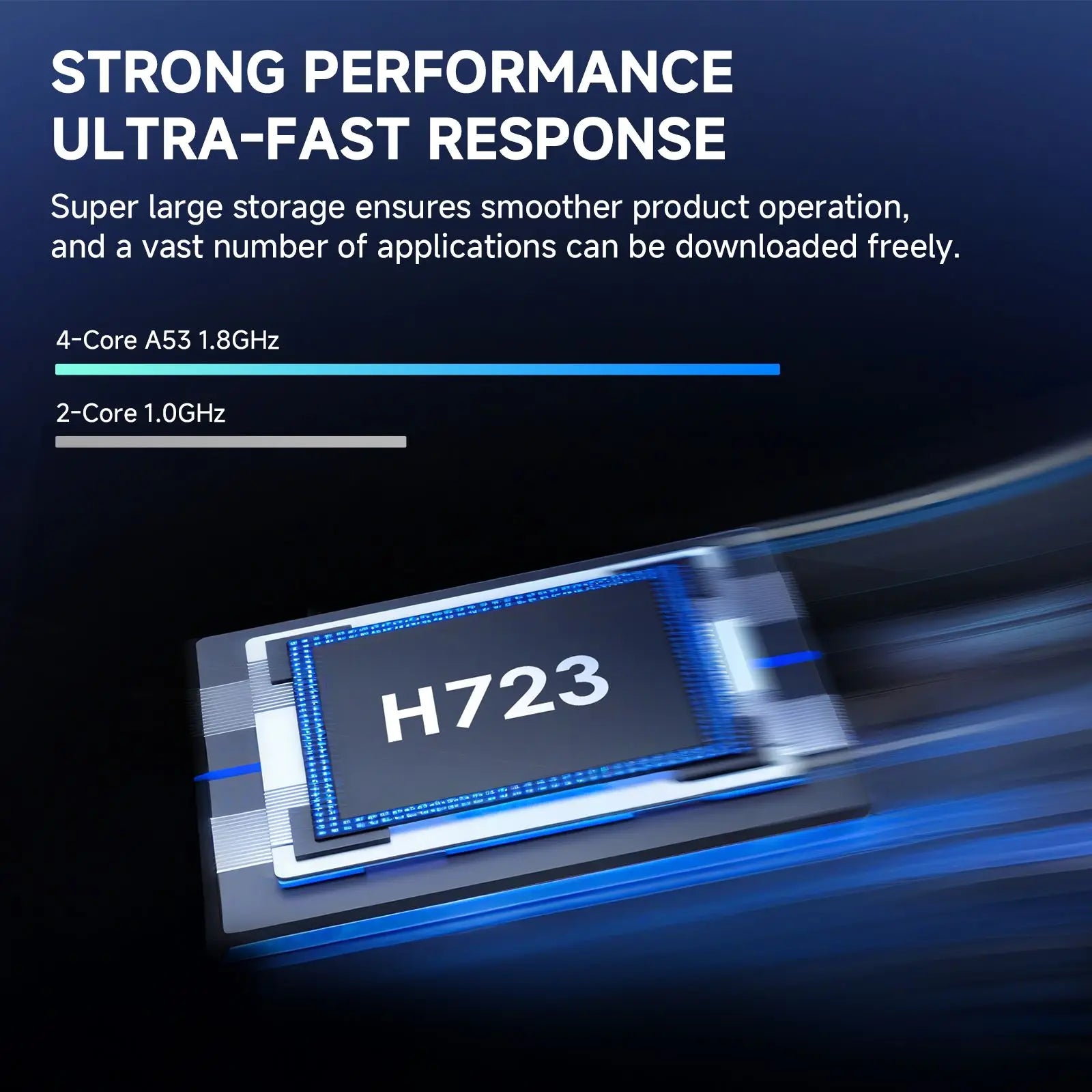 HONGTOP P30PRO Mini proyector inteligente Android 14 WiFi6 BT 5,0 compatible con 4K 1280*720P proyector portátil para exteriores de cine en casa inteligente