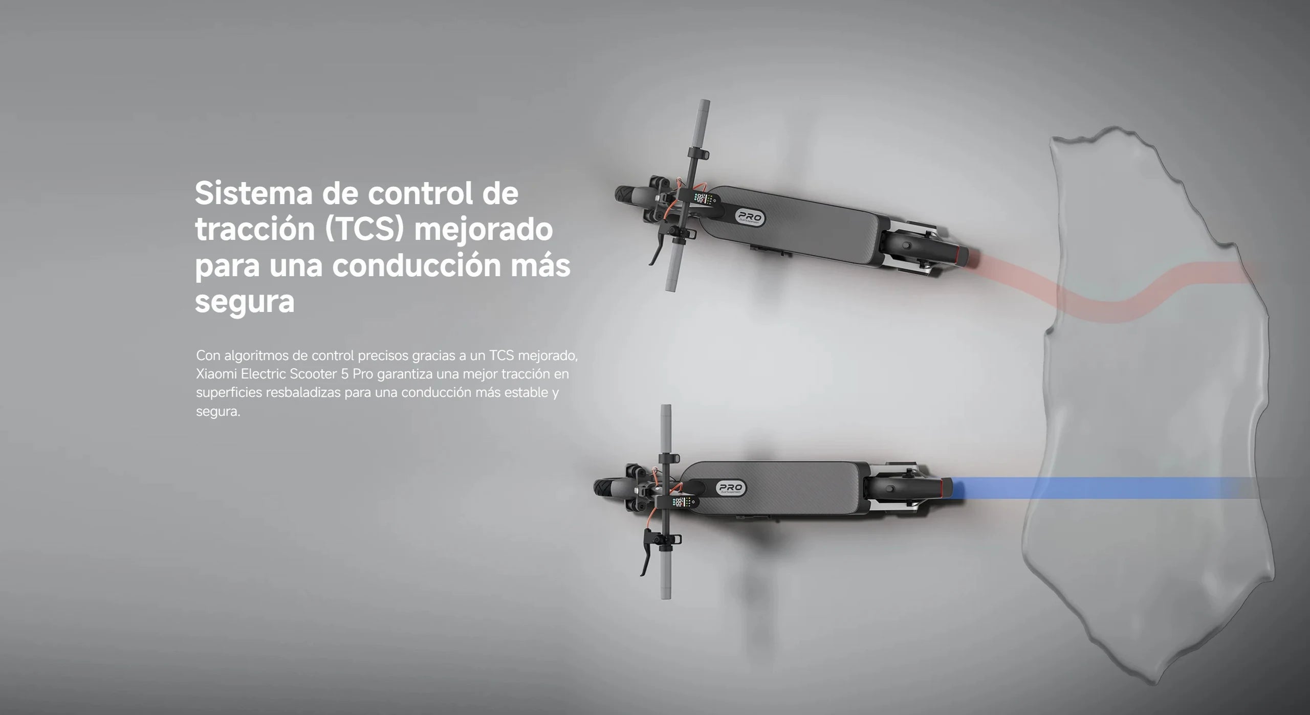 Oficial | Xiaomi Electric Scooter 5 Pro, Amortiguadores dobles delantero y trasero, Duración de la batería prolongada, Luz delantera automática