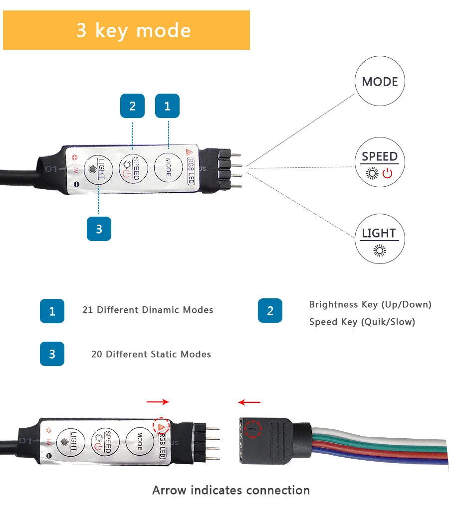 Tira de luces Led Usb 5V 5050, luz Led inteligente para pared, habitación, Bluetooth, Wifi, Alexa 15, 20 metros, cinta Rgb, retroiluminación de Tv, cinta Led, Luces