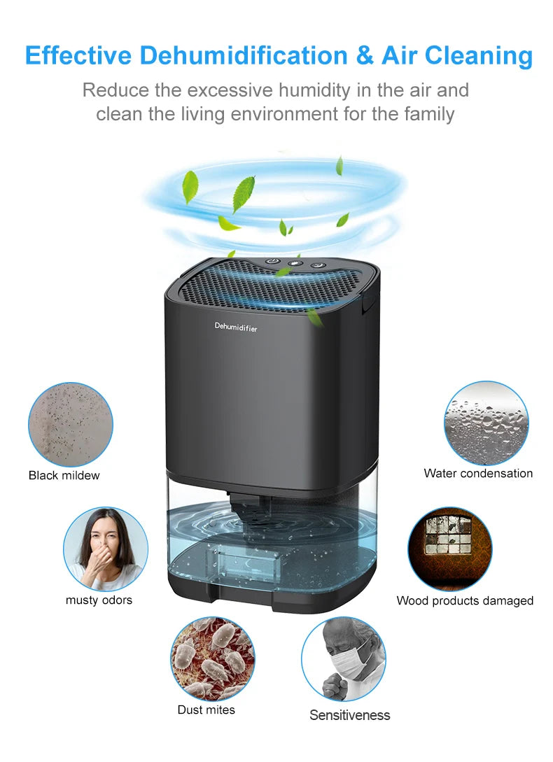 Deshumidificador de aire portátil, máquina absorbente de humedad silenciosa, secador de aire para el hogar, dormitorio, oficina, cocina, desodorante, enchufe UE/EE. UU.
