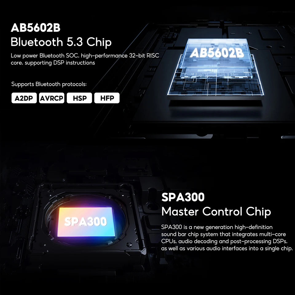 AIYIMA S07 Dolby -Barra de sonido 2,1, Subwoofer inalámbrico de 150W, altavoz de sistema 3D para TV, Bluetooth, HDMI/Aux/Opt/USB