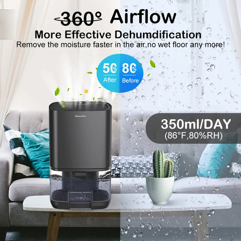 Deshumidificador de aire portátil, máquina absorbente de humedad silenciosa, secador de aire para el hogar, dormitorio, oficina, cocina, desodorante, enchufe UE/EE. UU.