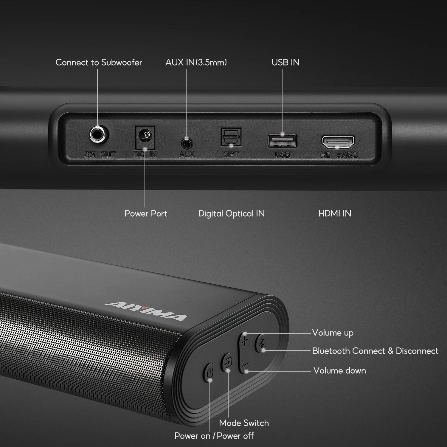 AIYIMA S07 Dolby -Barra de sonido 2,1, Subwoofer inalámbrico de 150W, altavoz de sistema 3D para TV, Bluetooth, HDMI/Aux/Opt/USB