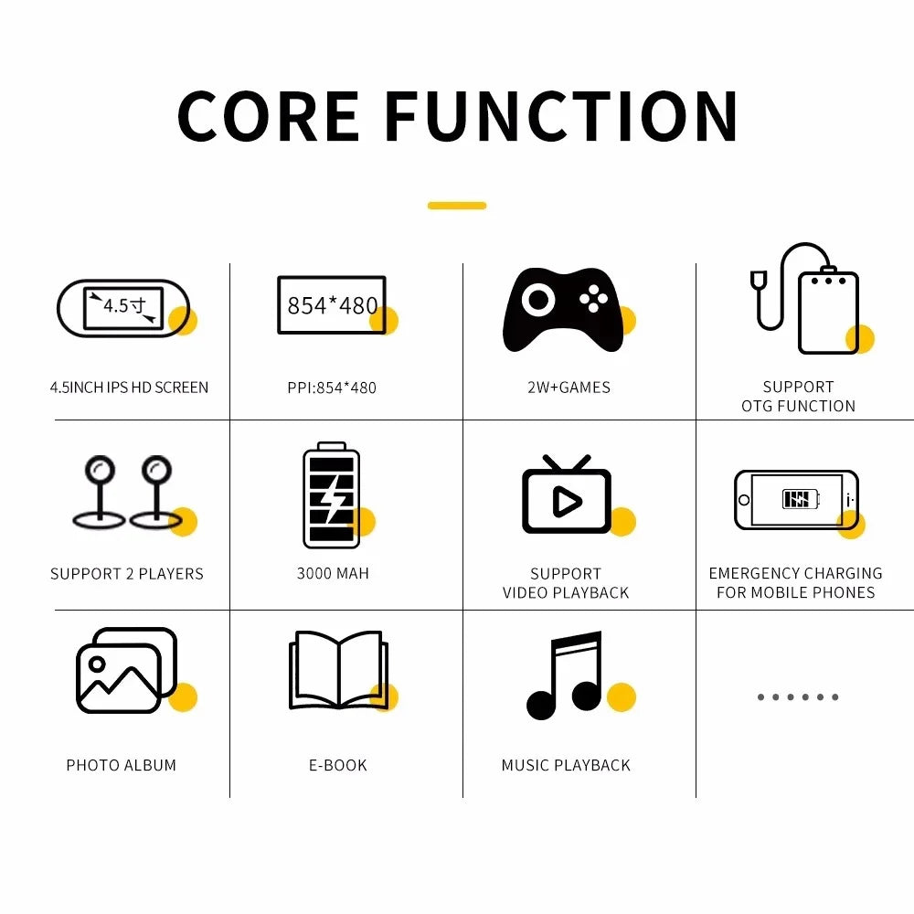 Consola de videojuegos portátil Retro SF3000, sistema Linux, pantalla IPS de 4,5 pulgadas, 854x480, reproductor de vídeo portátil de bolsillo de 3000mAh