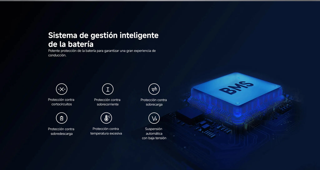 Oficial | Xiaomi Electric Scooter 5 Pro, Amortiguadores dobles delantero y trasero, Duración de la batería prolongada, Luz delantera automática