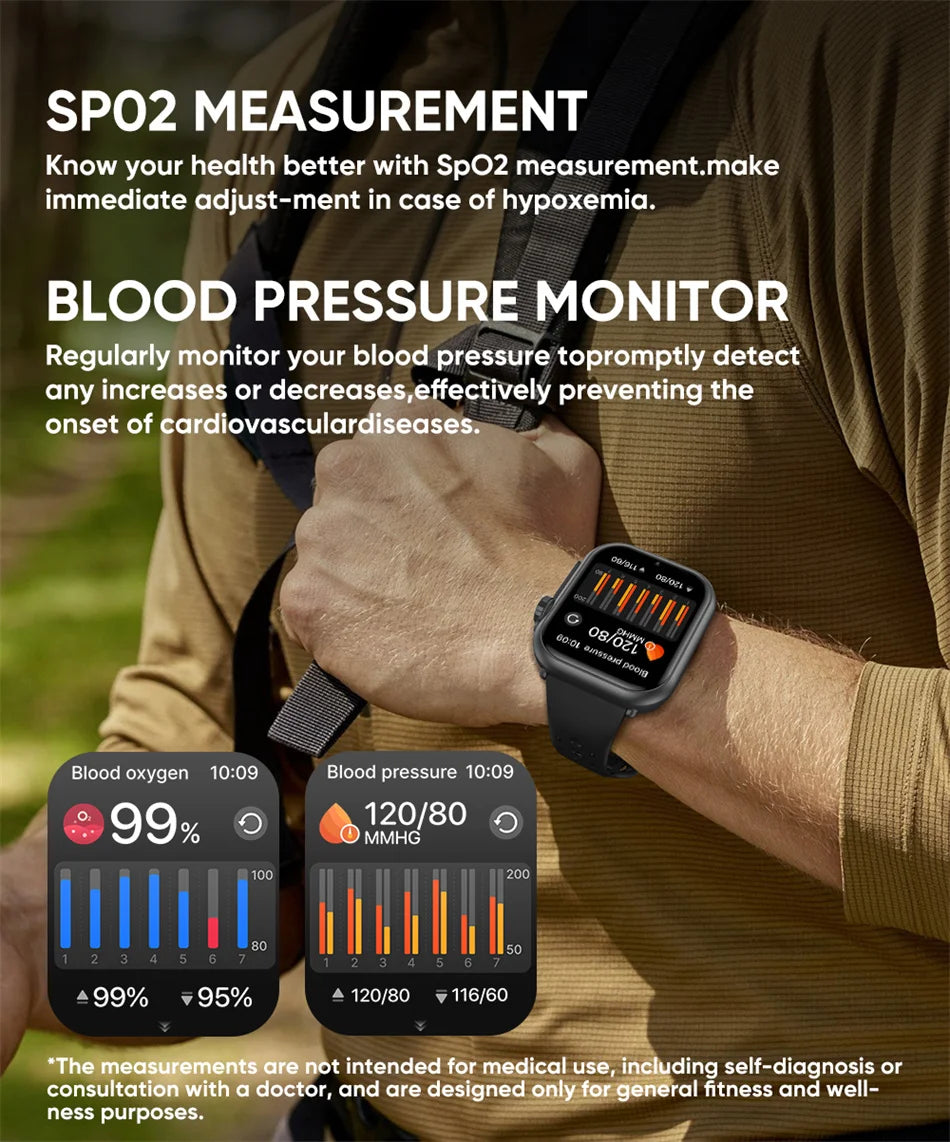 Reloj Inteligente Ultra 2 1000 mAh reloj inteligente hombres mujeres 1,85 pulgadas HD pantalla completamente táctil IP68 impermeable Bluetooth llamada Smartwatch