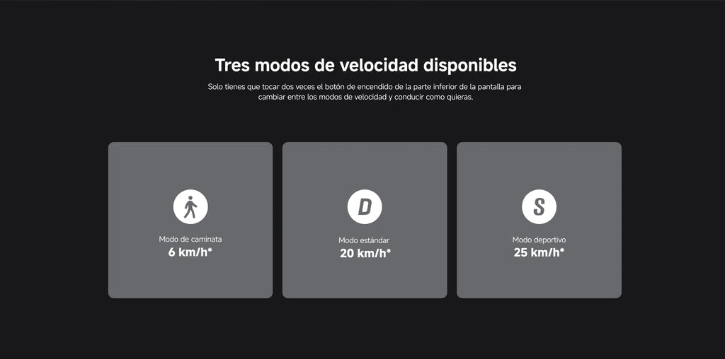 Oficial | Xiaomi Electric Scooter 5 Pro, Amortiguadores dobles delantero y trasero, Duración de la batería prolongada, Luz delantera automática