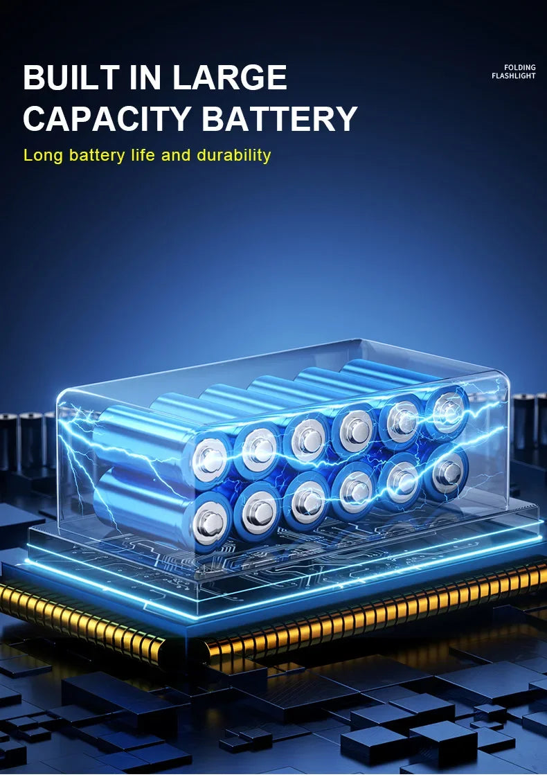 Luz de trabajo LED recargable por USB, linterna COB de 1000 lúmenes con indicador de capacidad de energía, linterna con mango para reparación de automóviles al aire libre