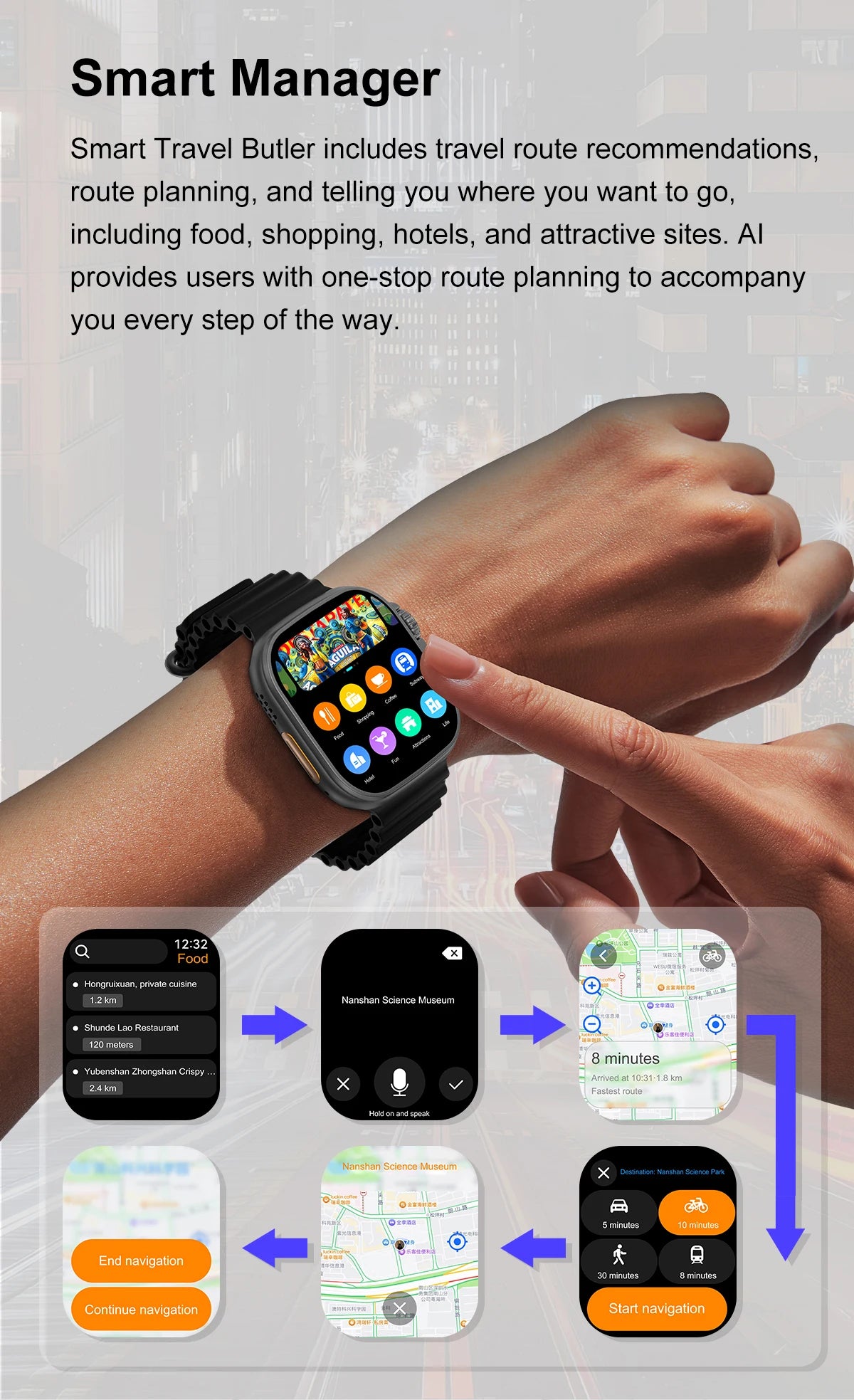 DT Ultra 3 Smartwatch pantalla Amoled 4GB reproductor MP3 MP4 Bluetooth red compartido aplicación tienda ChatGPT reloj inteligente AI hombre Sportwatch