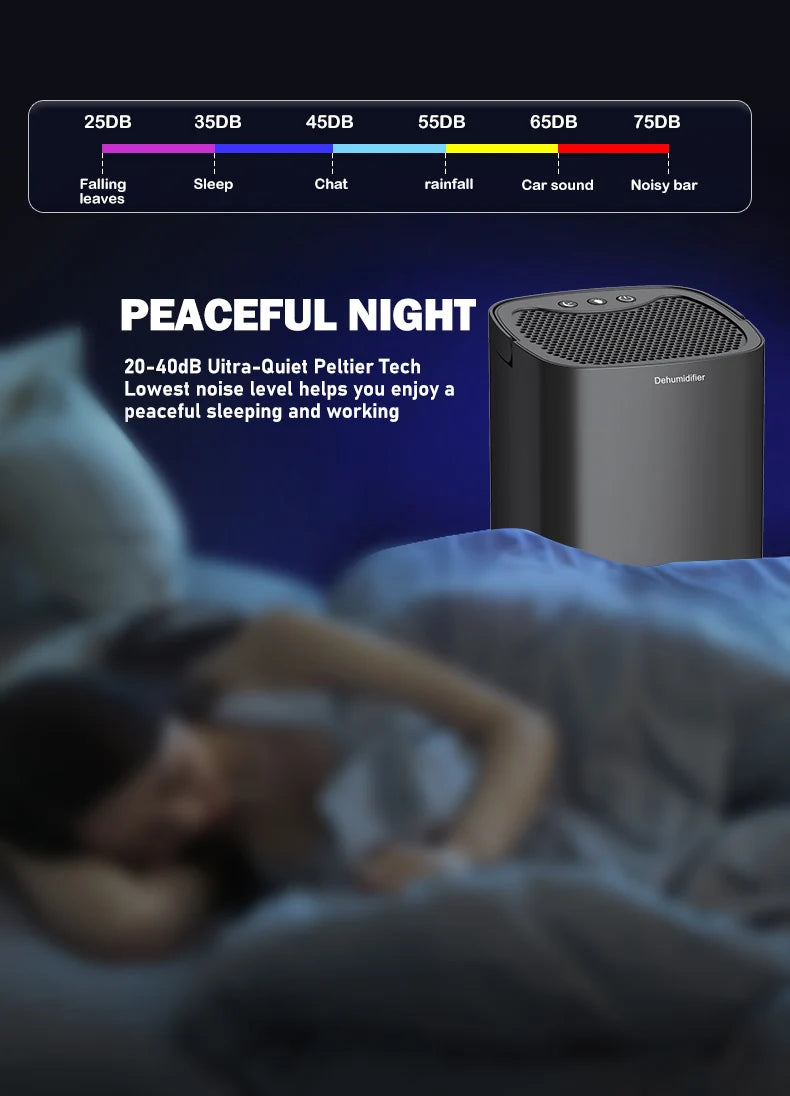 Deshumidificador de aire portátil, máquina absorbente de humedad silenciosa, secador de aire para el hogar, dormitorio, oficina, cocina, desodorante, enchufe UE/EE. UU.