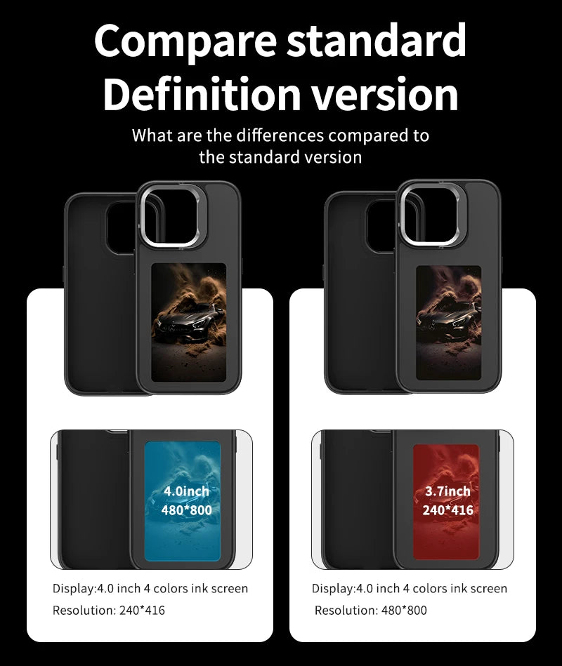 Nueva Funda Digital con pantalla de E ink de 4,0 pulgadas para iPhone 16 16e 15 14 13pro max NFC foto personalizada Funda trasera móvil con soporte