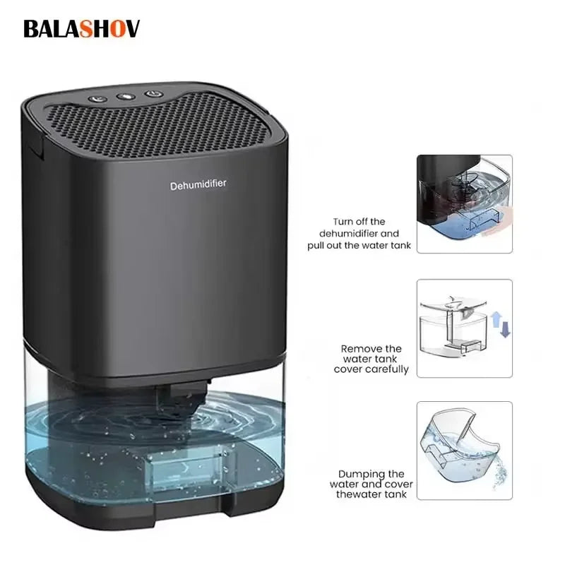 Deshumidificador de aire portátil, máquina absorbente de humedad silenciosa, secador de aire para el hogar, dormitorio, oficina, cocina, desodorante, enchufe UE/EE. UU.