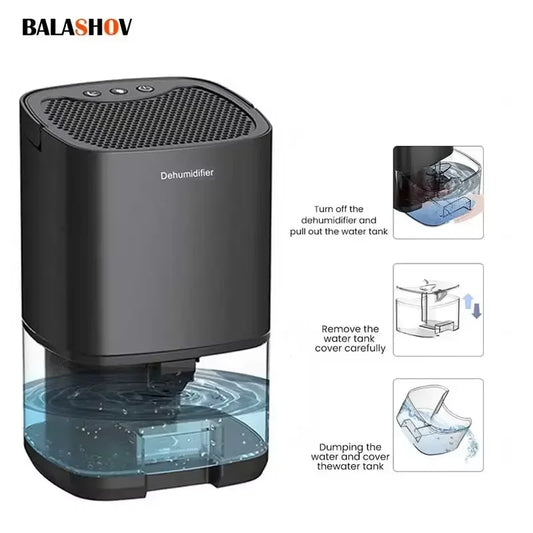 Deshumidificador de aire portátil, máquina absorbente de humedad silenciosa, secador de aire para el hogar, dormitorio, oficina, cocina, desodorante, enchufe UE/EE. UU.