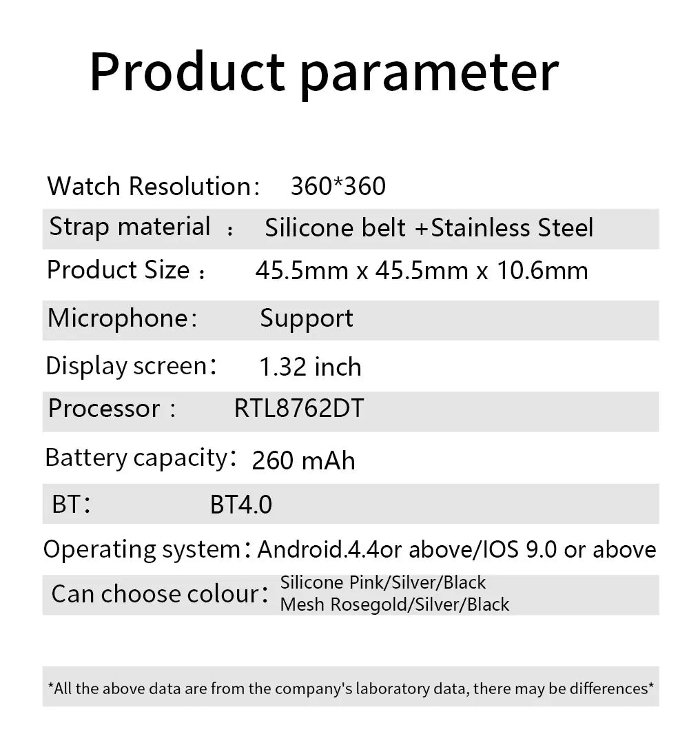 MEVADEN-reloj inteligente para hombre y mujer, pulsera con llamadas, Bluetooth, Dial personalizado, deportivo, rastreador de Fitness, frecuencia cardíaca, para Android e IOS, Y22