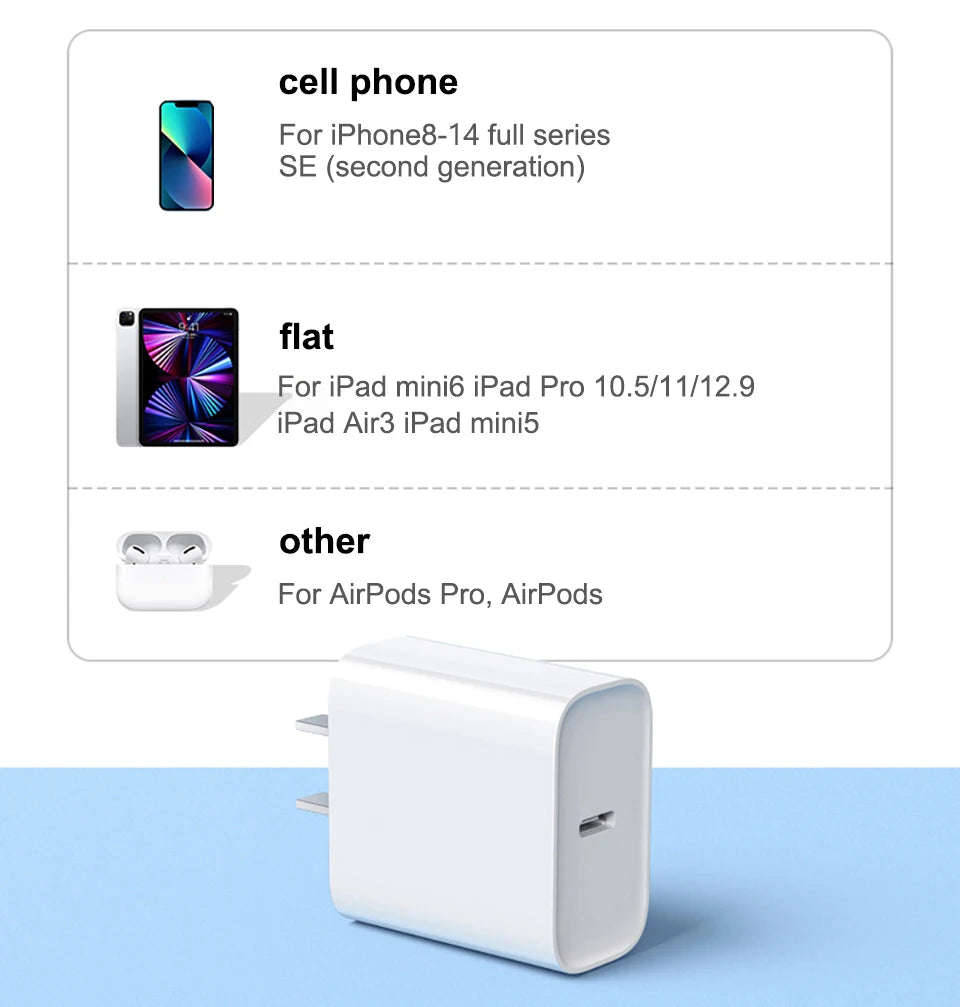 PD 20W Fast Charger For iPhone 16 14 13 12 11 15 Pro Max Plus Mini X XR iPad USB Type C Charger Fast Charging Quick Charger Plug