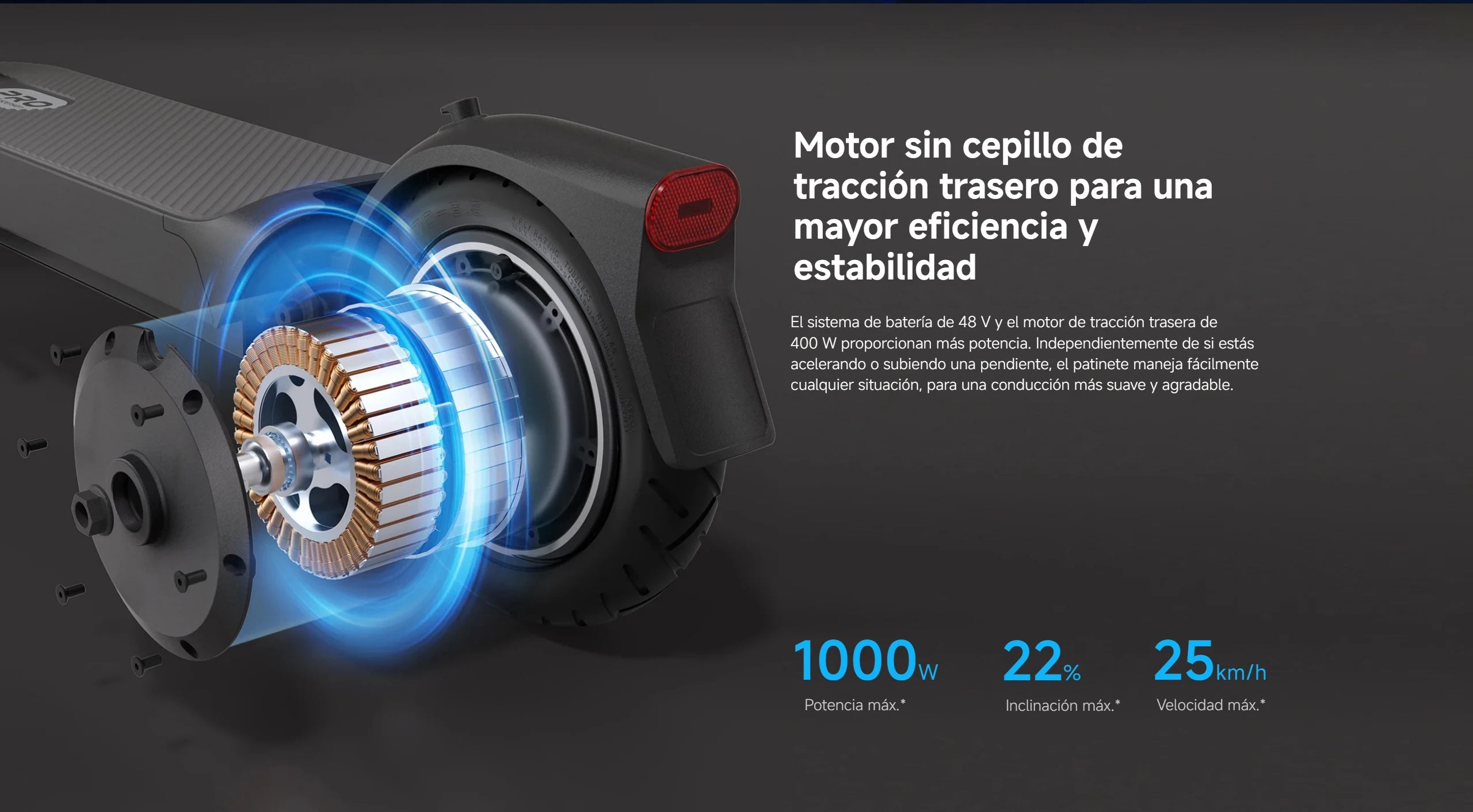 Oficial | Xiaomi Electric Scooter 5 Pro, Amortiguadores dobles delantero y trasero, Duración de la batería prolongada, Luz delantera automática