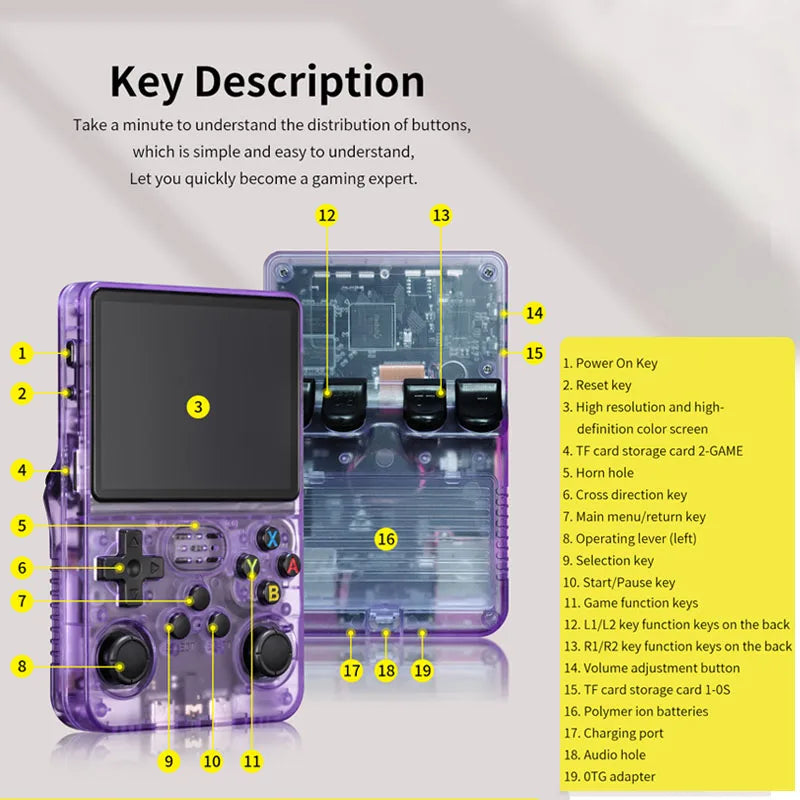 Consola de videojuegos portátil Retro R36S de 128GB, reproductor de pantalla IPS de 3,5 pulgadas, reproductor de vídeo portátil de bolsillo para niños, sistema Arkos