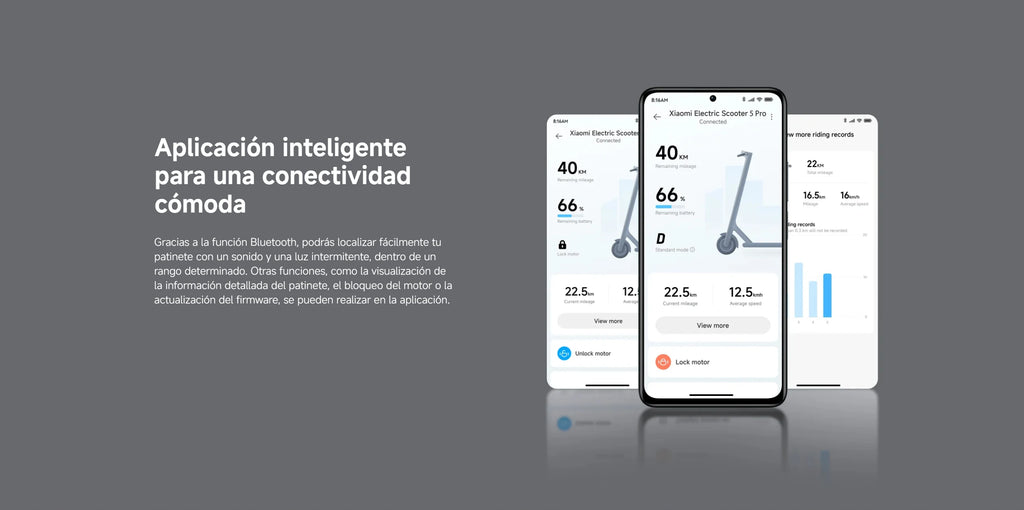 Oficial | Xiaomi Electric Scooter 5 Pro, Amortiguadores dobles delantero y trasero, Duración de la batería prolongada, Luz delantera automática