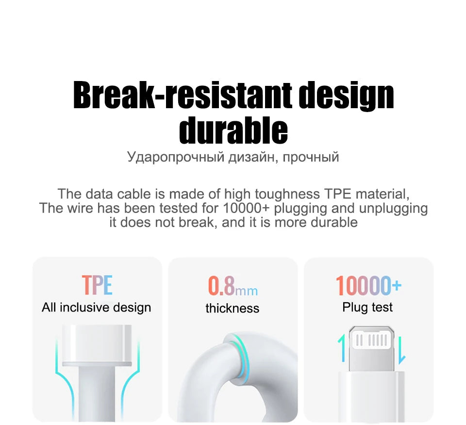 PD 20W Fast Charger For iPhone 16 14 13 12 11 15 Pro Max Plus Mini X XR iPad USB Type C Charger Fast Charging Quick Charger Plug