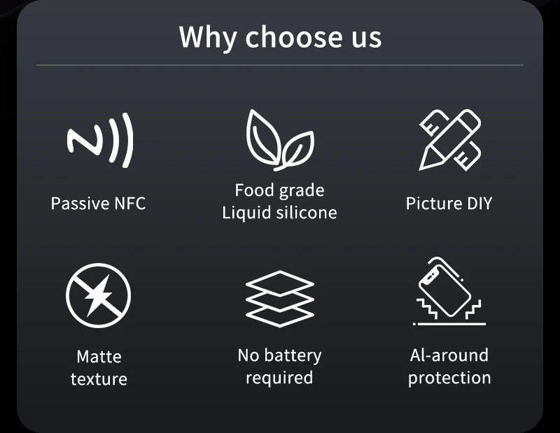 Nueva Funda Digital con pantalla de E ink de 4,0 pulgadas para iPhone 16 16e 15 14 13pro max NFC foto personalizada Funda trasera móvil con soporte